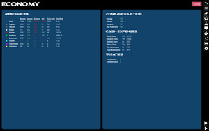 Economy Screen